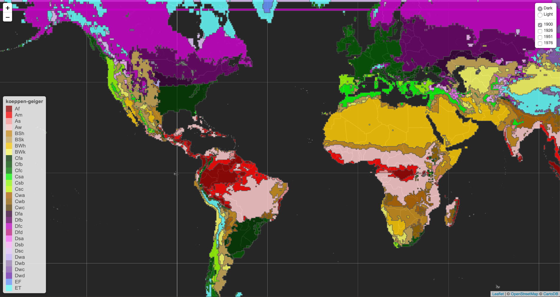 KG map